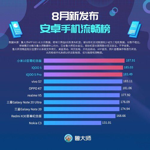手机小米游戏中心_小米手机的游戏手机推荐_手机小米推荐游戏怎么关闭