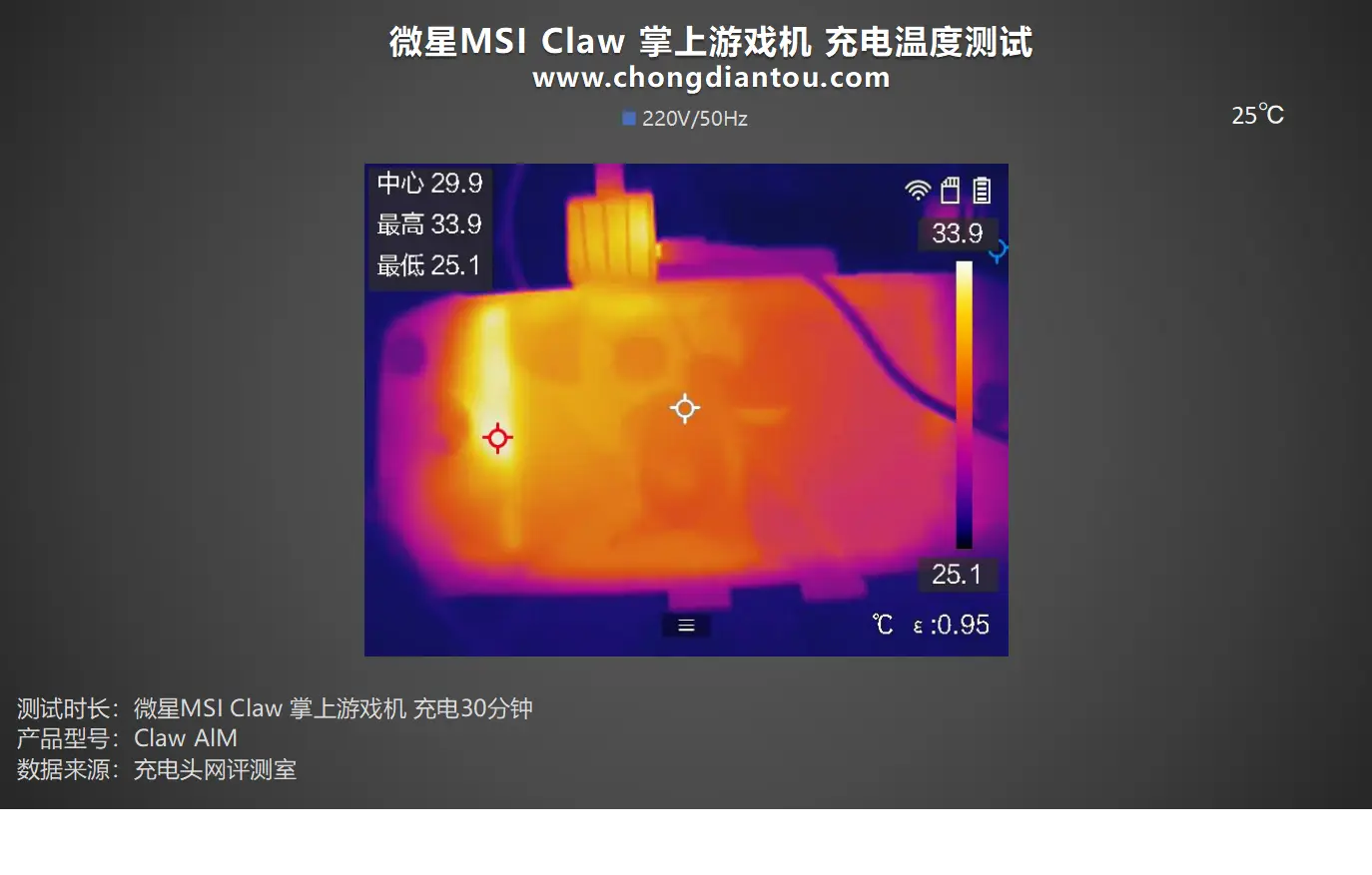 游戏内显示温度帧数的软件_游戏显示温度的软件_玩游戏显示手机温度的软件