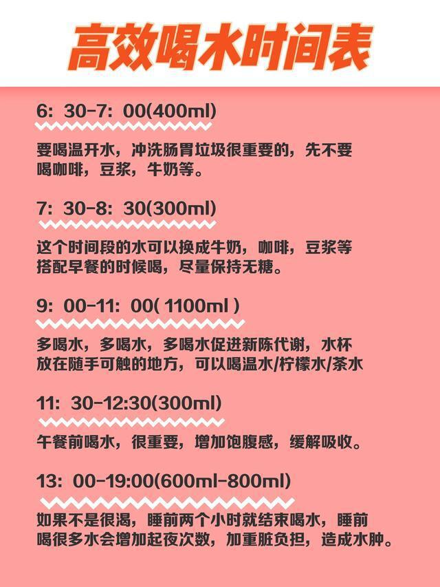 时间安排表手抄报_时间安排表图片_时间安排表
