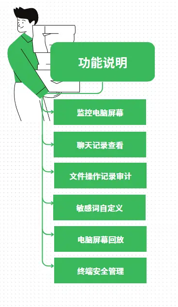 python连接pg数据库_python连接数据库语句_python连接数据库的包