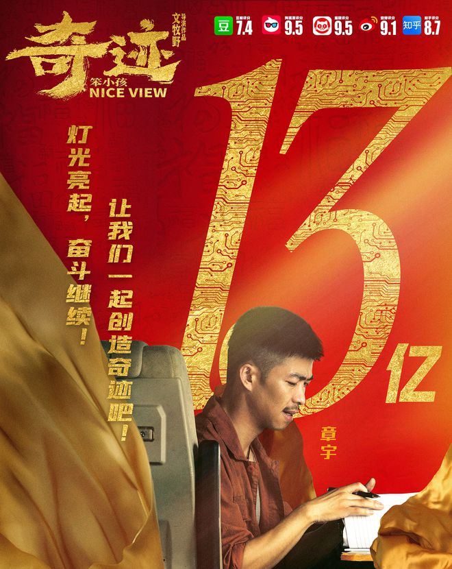 2022奇迹笨小孩电影完整版免费观看_灰姑娘之舞动奇迹电影免费观看_土豪盛宴免费完i整版