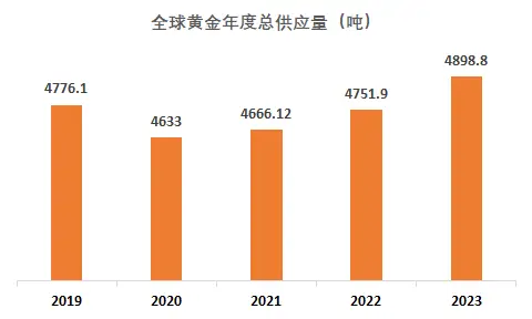 真我v30手机官网价格_真我手机官网报价_真我官网商城v3