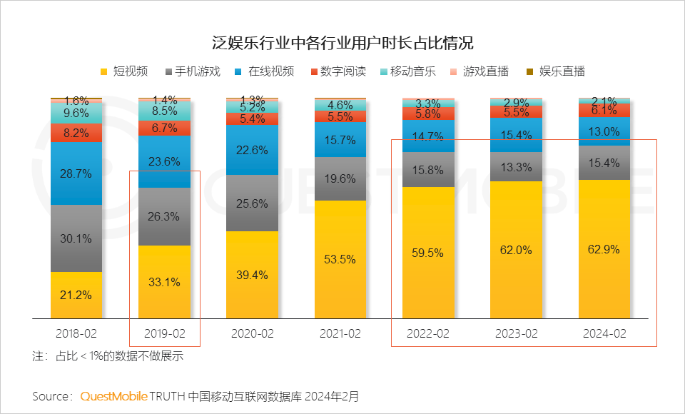 现在手机游戏到哪里下_手机怎么下游戏_下载记步器到手机