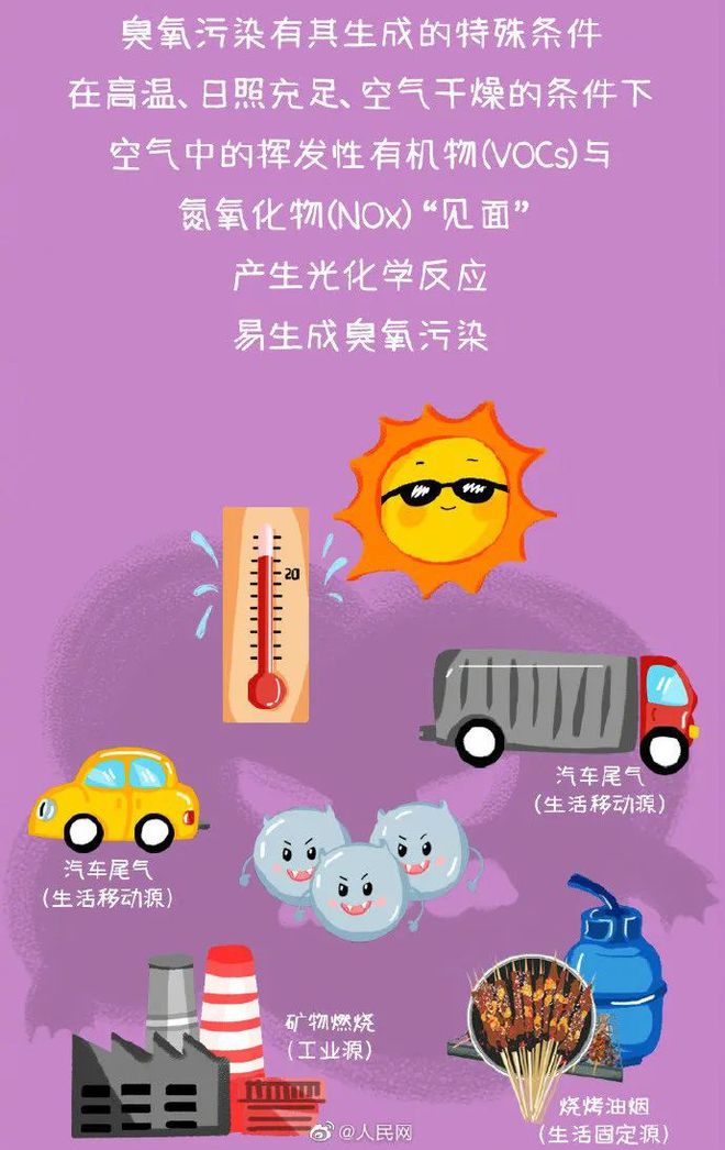 国际保护臭氧层日是哪年决定的_国际臭氧层保护日_保护臭氧层国际公约