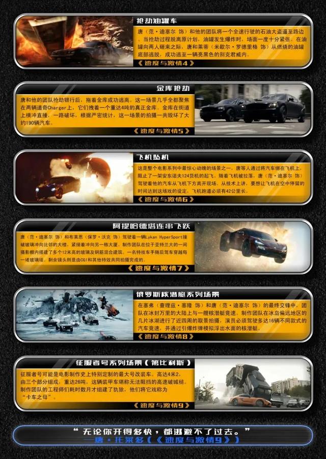 电影激情在线速度播放_电影激情在线速度观看_速度与激情10在线电影