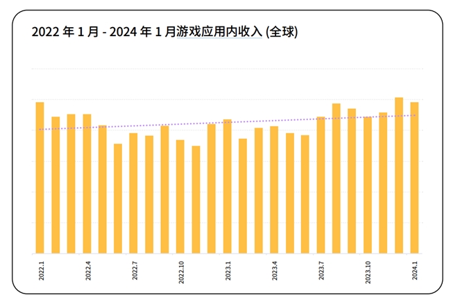 小米电视游戏投屏_小米手机游戏投到电视玩_小米电视投屏打游戏