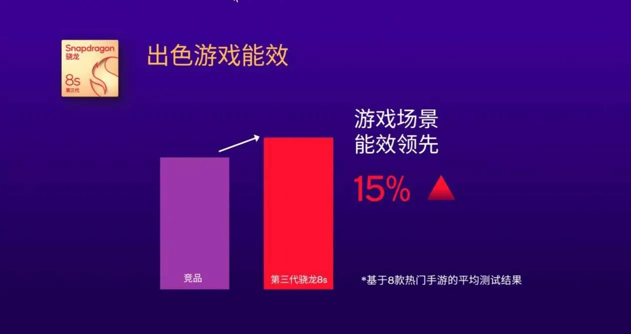小米手机好游戏用什么软件_小米手机好游戏用什么手柄_小米的游戏手机好用不