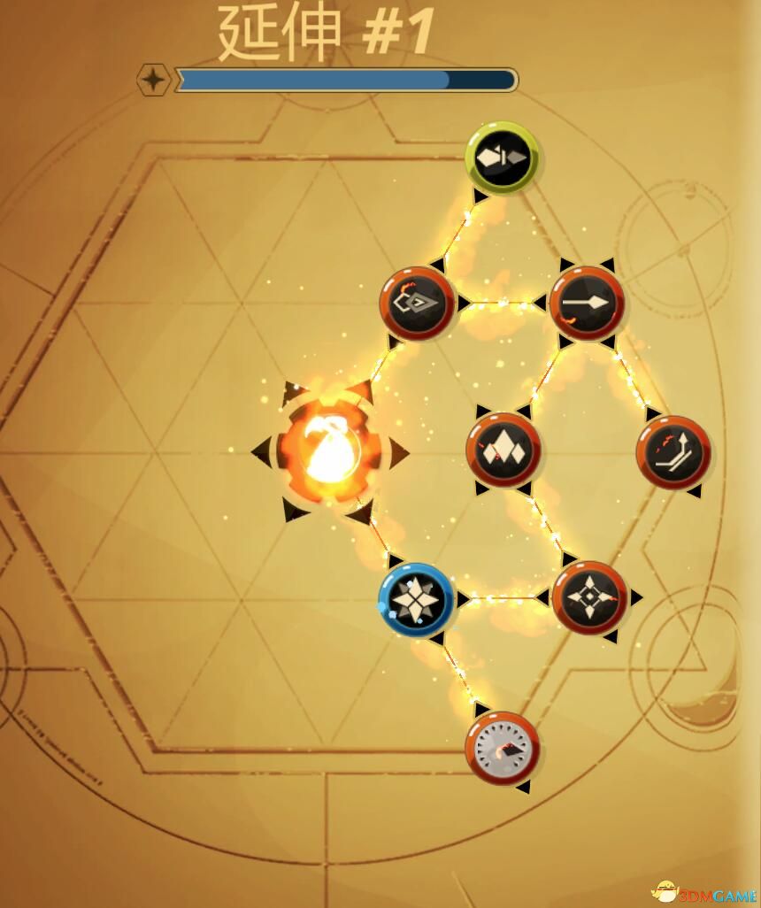 能源魔盒_魔能的源点_魔法能源