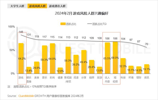 充值问道手机游戏怎么充_问道手机游戏充值不了_问道端游充值