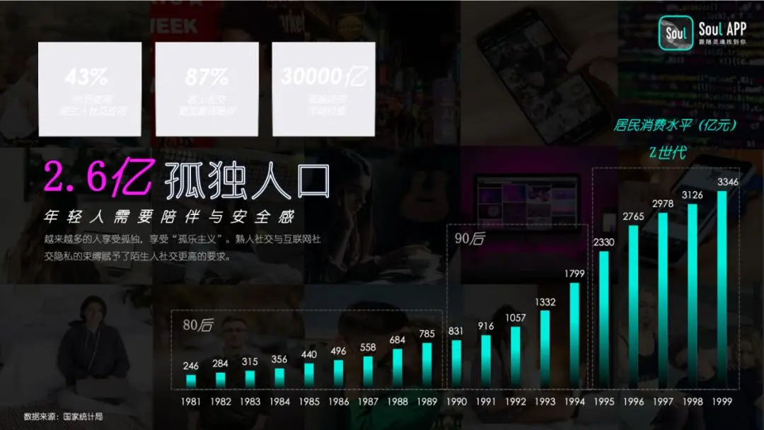 组团玩的手机游戏_组团好玩的游戏_组团游戏推荐手机