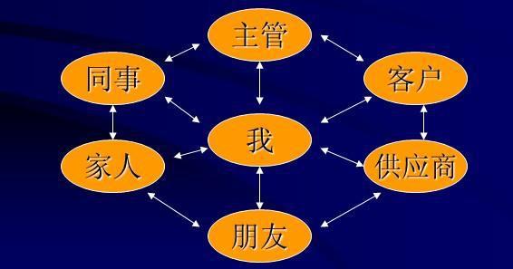 相对地址和绝对地址的转换_相对地址_相对地址怎么表示