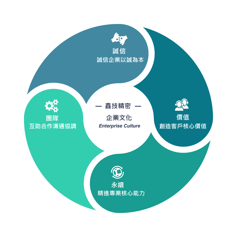 生产手机游戏_游戏手机代工_游戏代工厂
