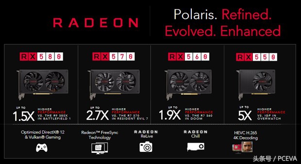 rx5804g相当于gtx什么_rx5804g相当于gtx什么_rx5804g相当于gtx什么