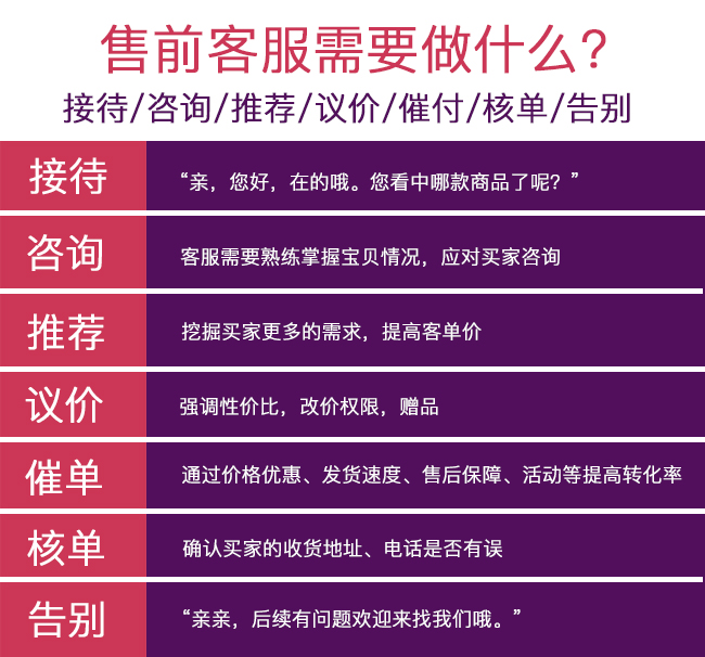 拼多多平台客服_拼多多的多多客服_拼多多客服平台叫什么