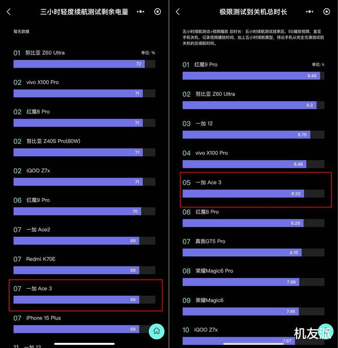 微信平价最高游戏手机_微信游戏比较好玩_微信手机游戏哪个好玩