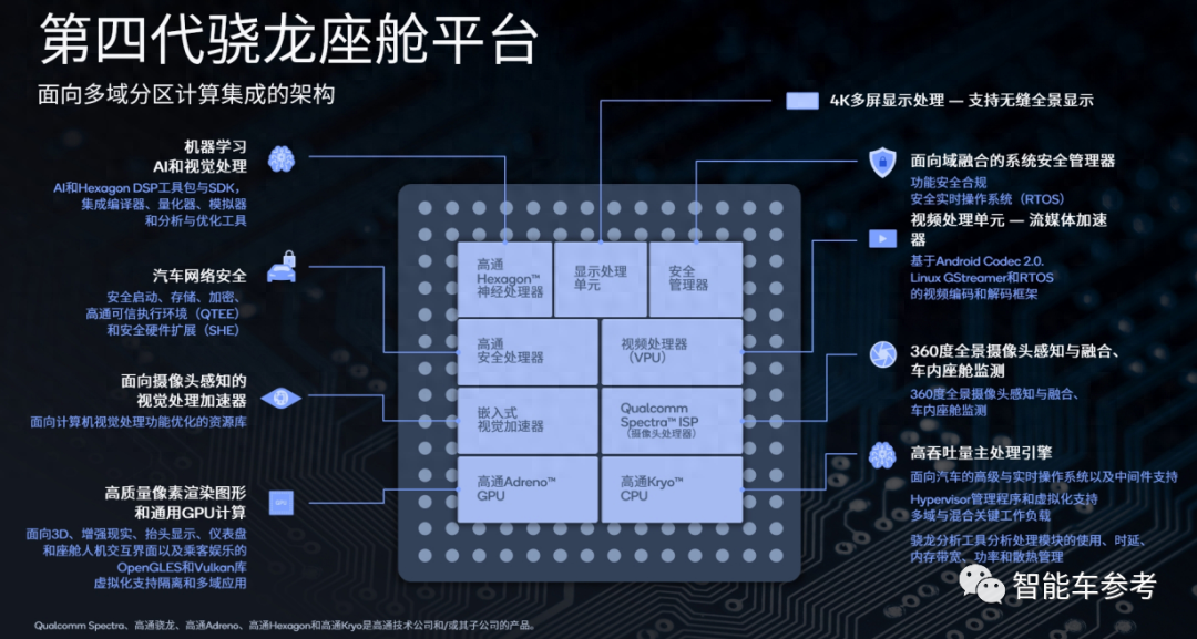骁龙695处理器怎么样_骁龙6953_695骁龙怎么样