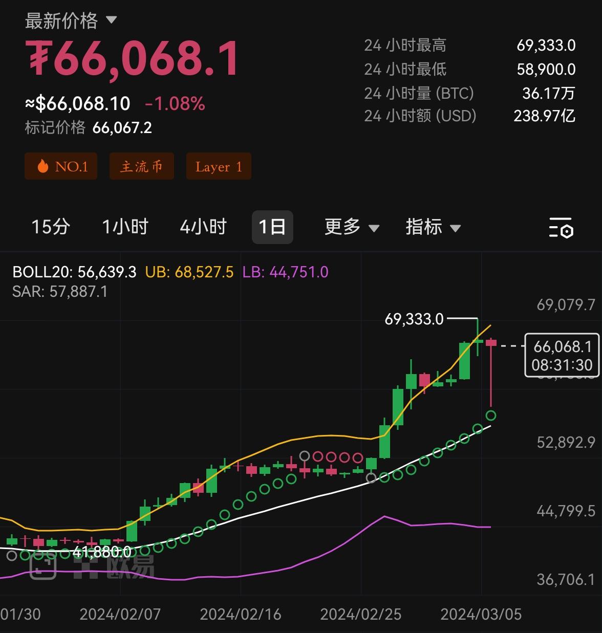 币市场价格_文件币最新价格_币最新价格行情