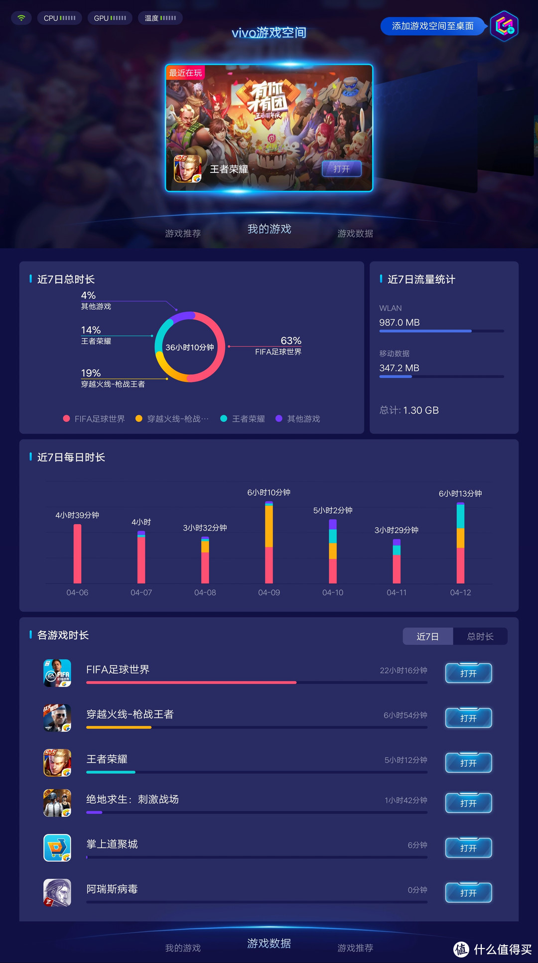 手机识别芯片需要打开什么功能_手机识别芯片功能_自动识别芯片游戏机手机