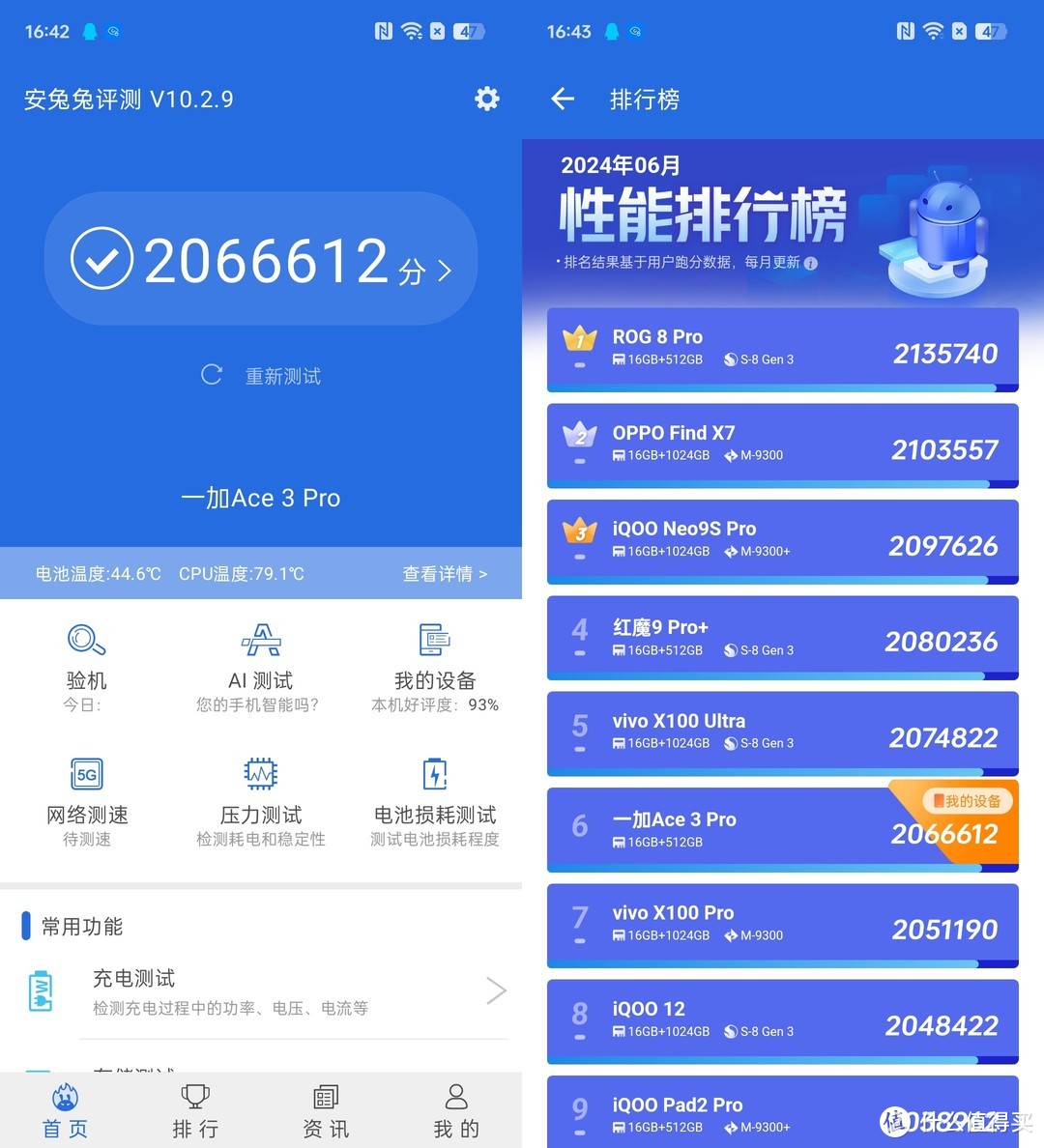 玩游戏兑换手机的游戏_用旧手机换游戏手机_兑换手机的游戏