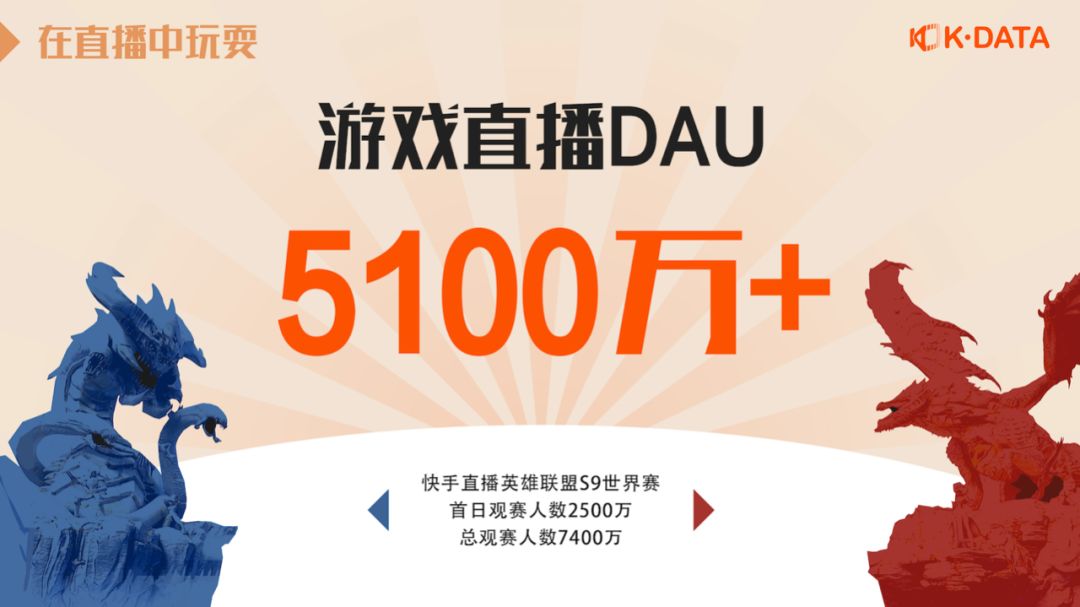用什么软件做手机游戏直播_直播软件手机做游戏用哪个_直播软件手机做游戏用哪个好