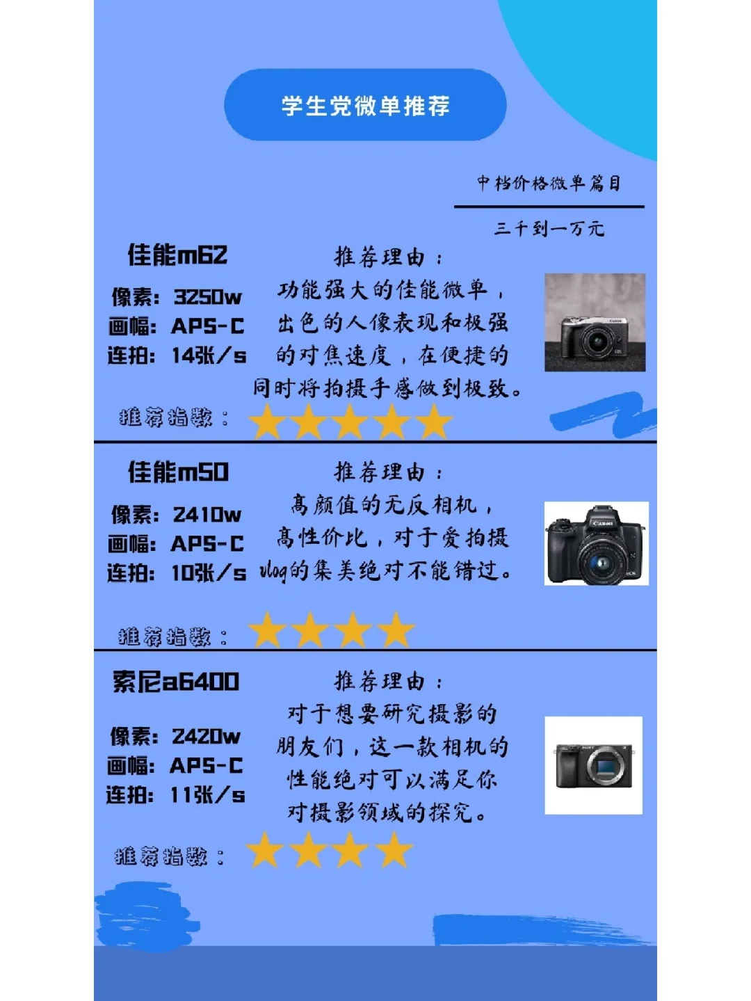游戏评测怎么写_游戏手机评价_学生游戏机手机测评评语