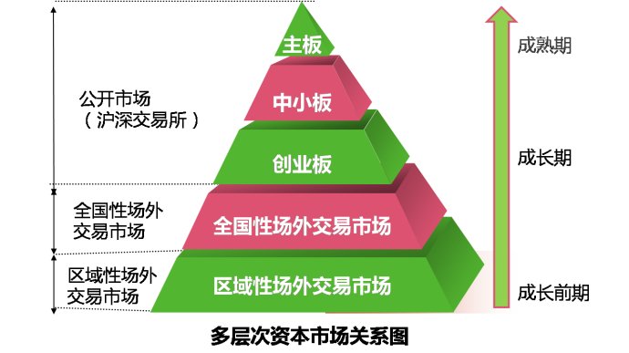 交易平台5173_交易平台推荐_otc交易平台