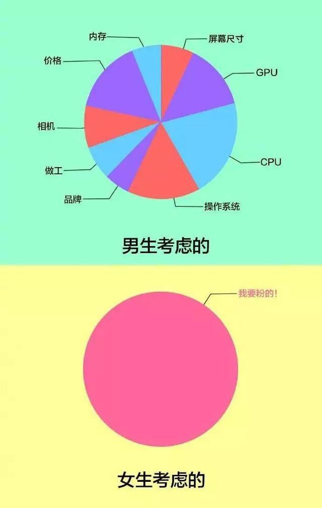 小米手机游戏耐打有哪些型号_小米手机有多耐打游戏_小米那款打游戏