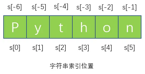parsefloat函数_parsefloat保留0_parsefloat相加问题