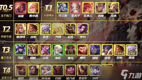 最热手机游戏排行_最热的手机游戏排行榜_热门手机游戏排行榜2020