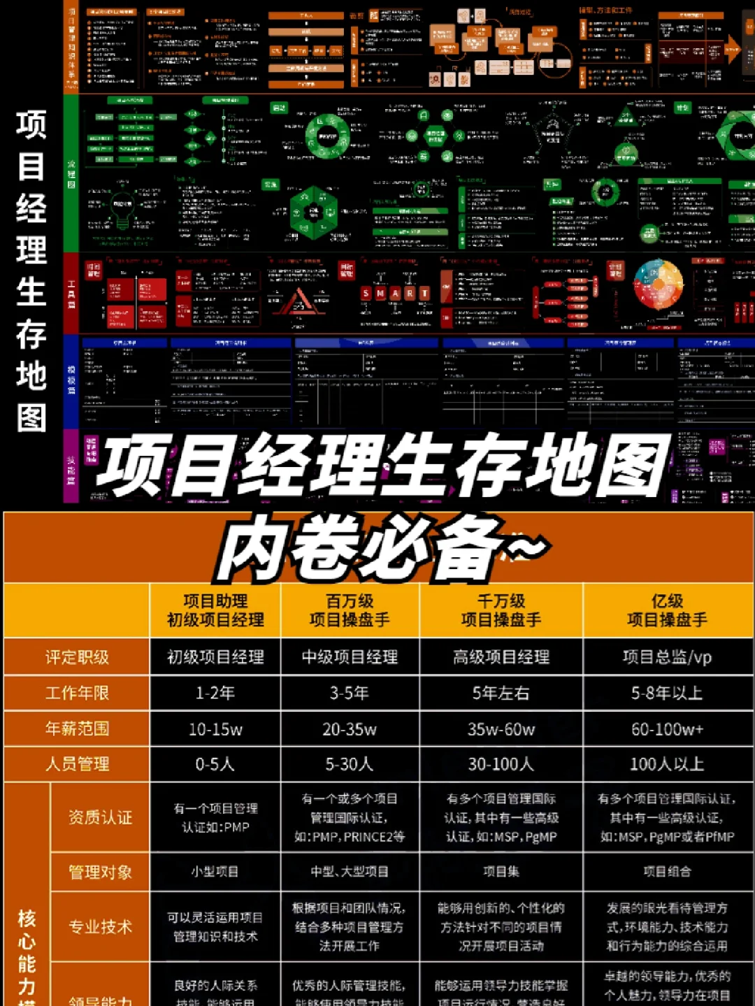 vb控件数组是干嘛的_vb是什么_vb中#是
