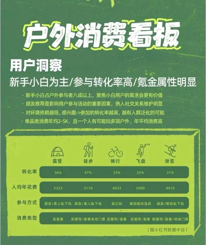 腾讯空间游戏应用中心_游戏腾讯空间手机怎么关闭_腾讯空间游戏在手机游戏
