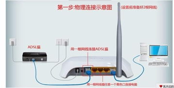 彼岸tp,彼岸TP——引领智能家居新潮流