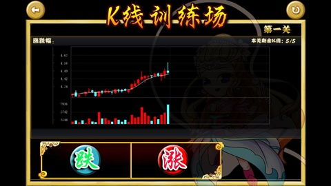 k线pk游戏,金融竞技场上的智慧对决