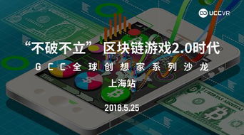 gcc游戏公链,引领游戏行业迈向区块链新时代