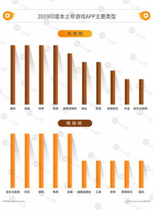 pe游戏商,市场新势力，创新与机遇并存