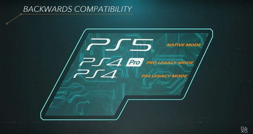 ps4玩游戏掉帧,PS4玩游戏掉帧的原因及解决方法
