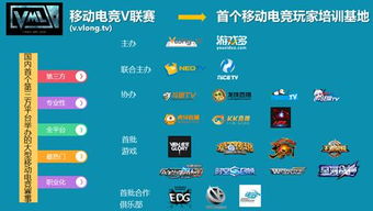 gtv游戏竞技节目表,精彩游戏内容，尽在掌握