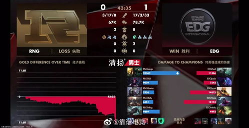 麦克羊游戏,辉三羊游戏解说