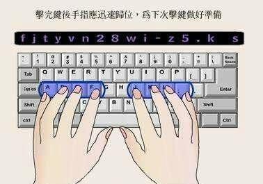 盲打游戏图片,挑战极限的视觉障碍者游戏体验