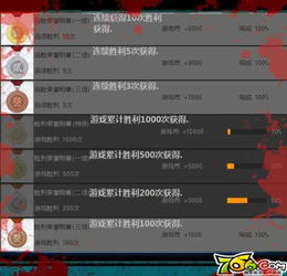 ava游戏币,价值、获取与交易