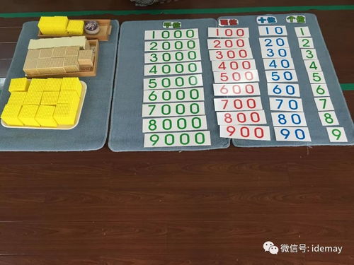 蒙氏游戏垫,培养孩子的全面发展
