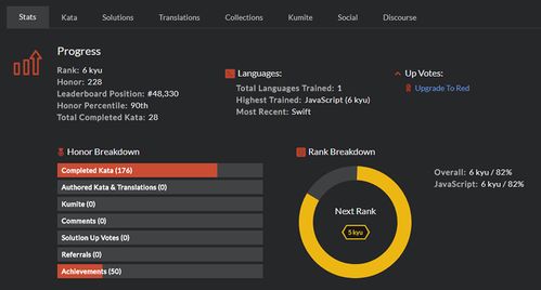 Java游戏高级编程 Java游戏高级编程