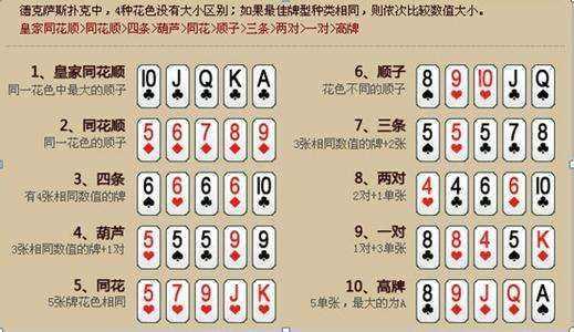 三张牌比大小扑克牌游戏,扑克牌游戏的趣味玩法解析