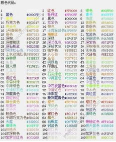 手机游戏彩色字体代码,轻松打造个性聊天风格