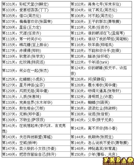 猜歌名游戏答案大全,尽享猜歌乐趣