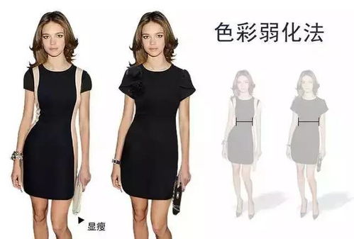 女生搭配衣服的游戏,探索女生搭配衣服游戏的魅力世界