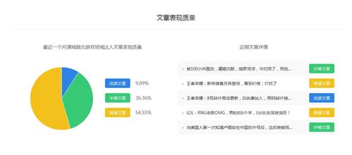 百家号游戏领域,探索无限可能