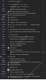 以撒的结合重生手机版中文下载 以撒的结合重生手机版中文下载