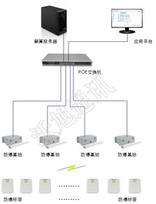 火绒安全软件app下载 火绒安全软件app下载