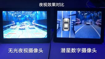 环视四周挑战 环视四周挑战